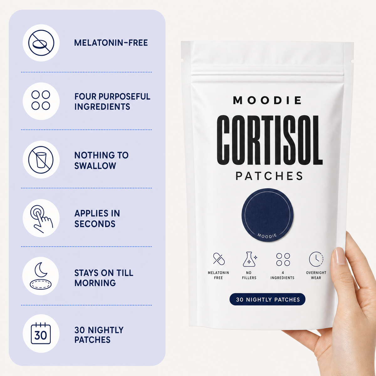 Moodie™ Cortisol Detox Patches