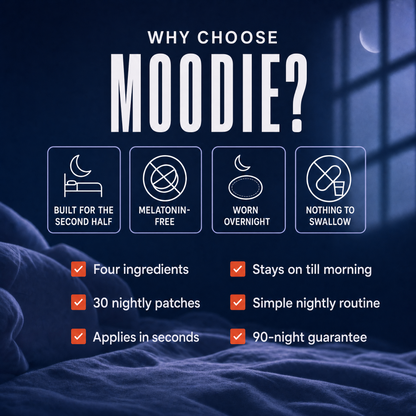 Moodie™ Cortisol Detox Patches