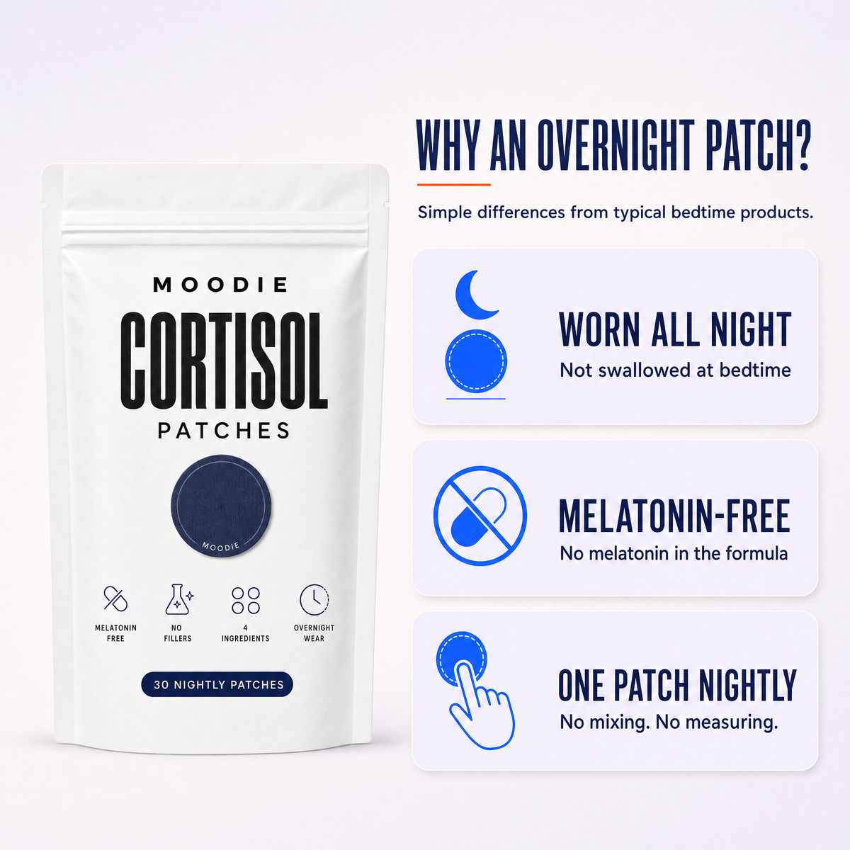 Moodie™ Cortisol Detox Patches