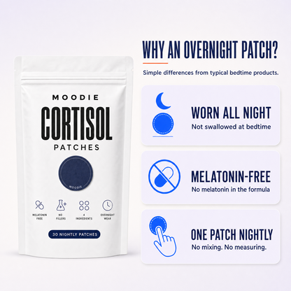 Moodie™ Cortisol Detox Patches