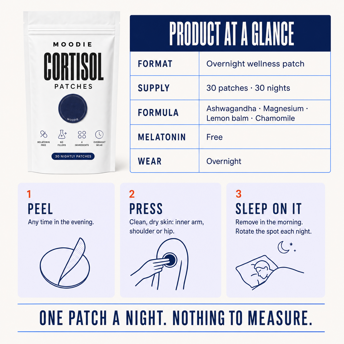 Moodie™ Cortisol Detox Patches