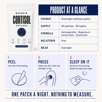 Moodie™ Cortisol Detox Patches