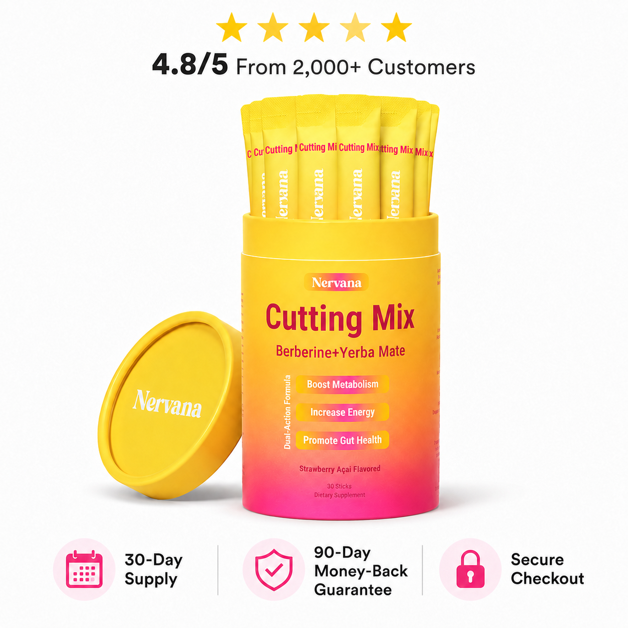 Cutting Mix